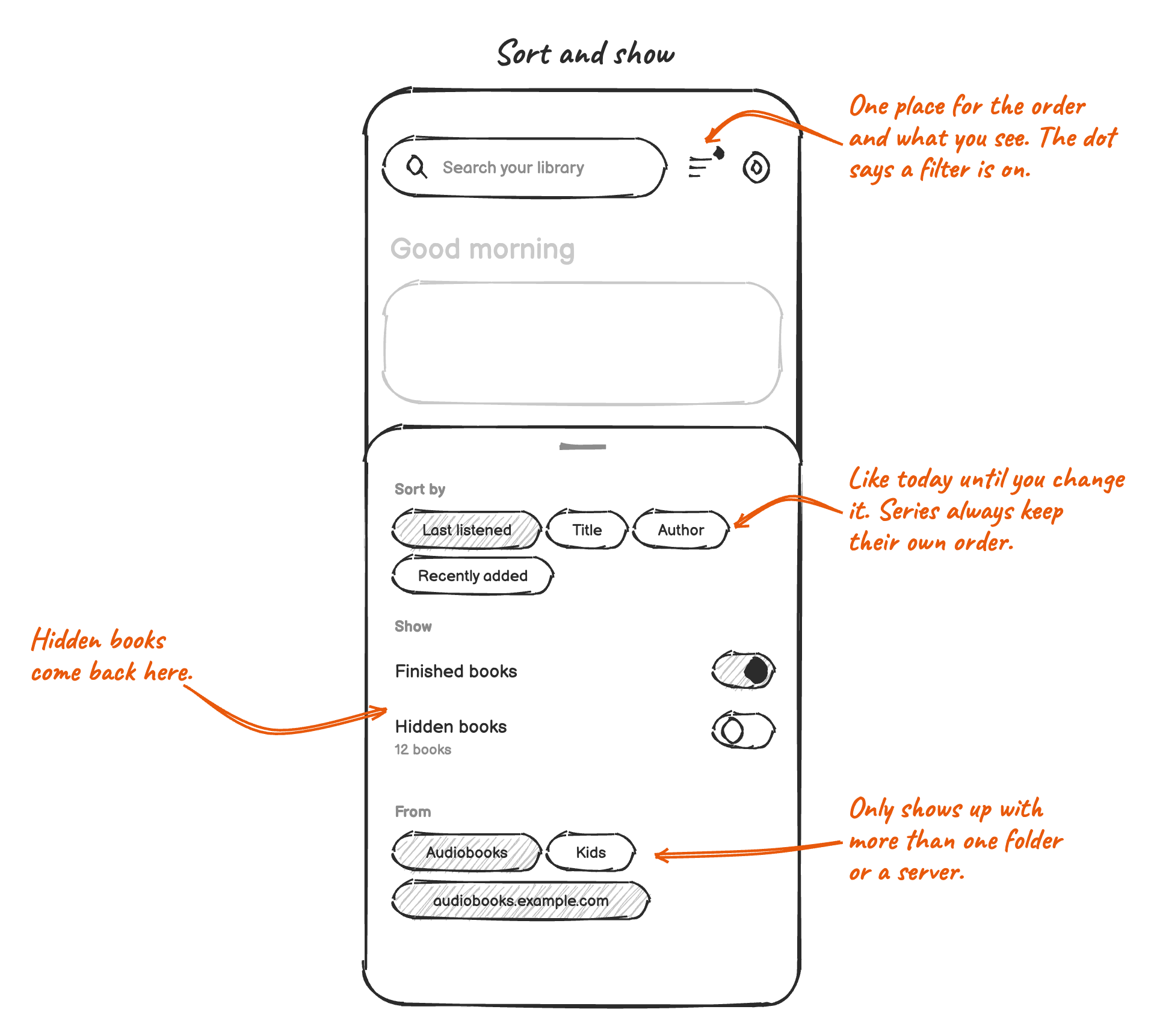 Sketch: the sort and show sheet