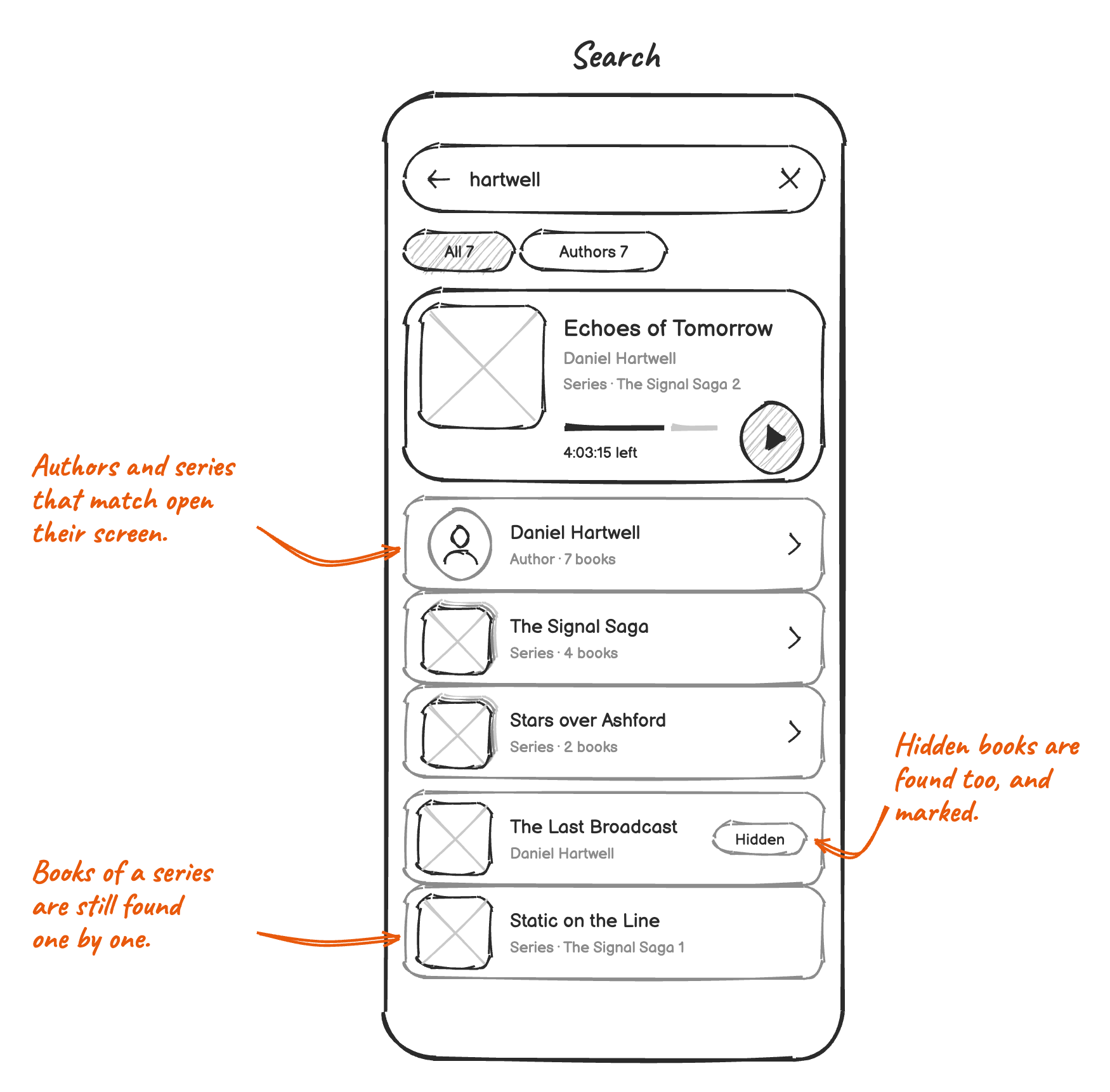 Sketch: search results with an author and series